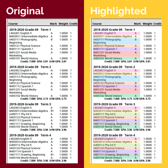 Quarter grades transcript example - original and highlighted versions